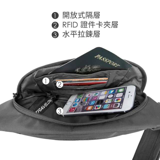【Travelon】美國 RFID三層防盜腰包 黑0.5L / 隨身包 貼身包 RFID
