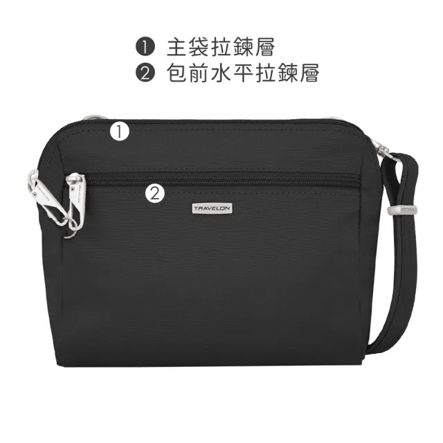 【Travelon】美國 Classic三層防盜腰包斜背包 黑 / 側背包 斜背包 出國 女包 RFID
