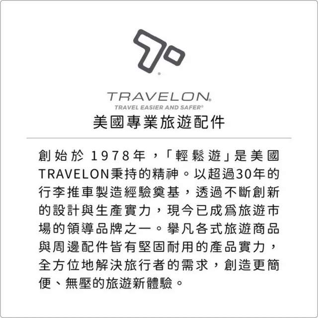 【Travelon】美國 雙層防盜輕便腰包 藍 / 隨身包 貼身包 男包 RFID