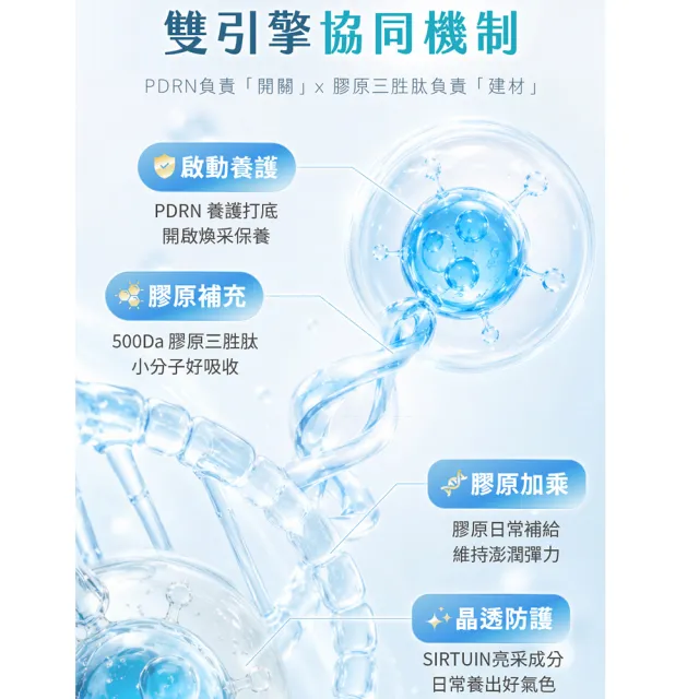 【飲后】超美飲2盒(15包/盒 膠原蛋白 白家琦監製)
