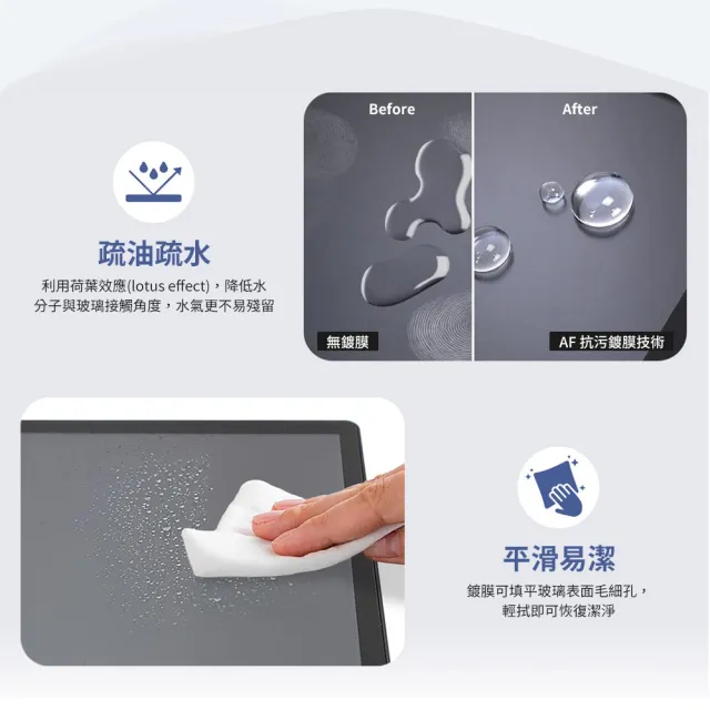 【GeChic 給奇創造】T131B 13.3型 廣視角 電容式 觸控螢幕(AF防指紋鍍膜/可壁掛/易嵌入)