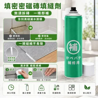 【寶媽咪】謝祖武代言台灣製縫隙修補6件組(SGS認證/洞孔密封/堵洞可朔型/牆面修補/裂縫補孔/速乾不泛黃)