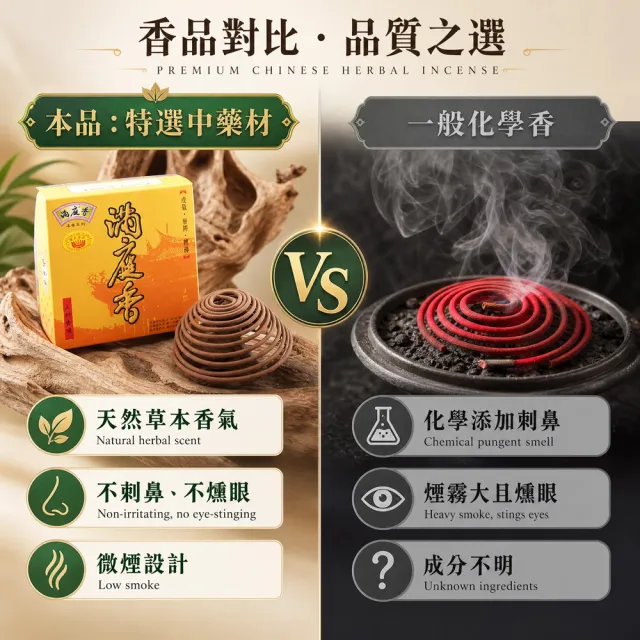 【MAN TING XIANG 滿庭香】24小時上料香環 超值組合100片 805C 居家使用/宗教團體必買/好評回購NO1