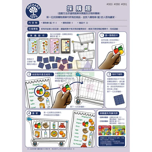【Orchard Toys】幼兒桌遊-採購趣(Shopping list)