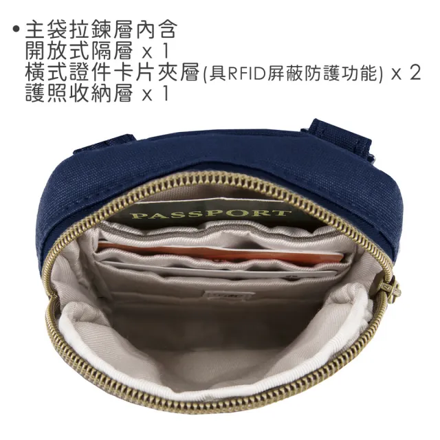 【Travelon】美國 Courier帆布迷你防盜斜背包 藍 / RFID 側背包 小包 防盜包 女包 送禮 男 女