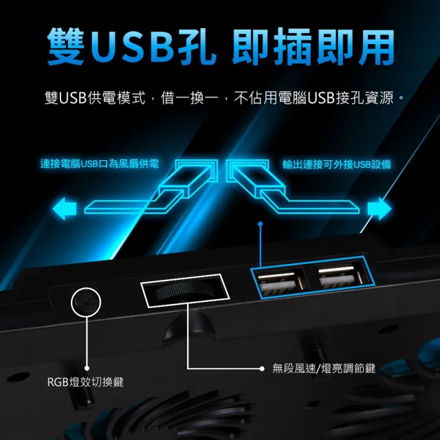 【PC Park】H7 RGB筆記型散熱座 電腦散熱 適用14~15.6吋 USB供電