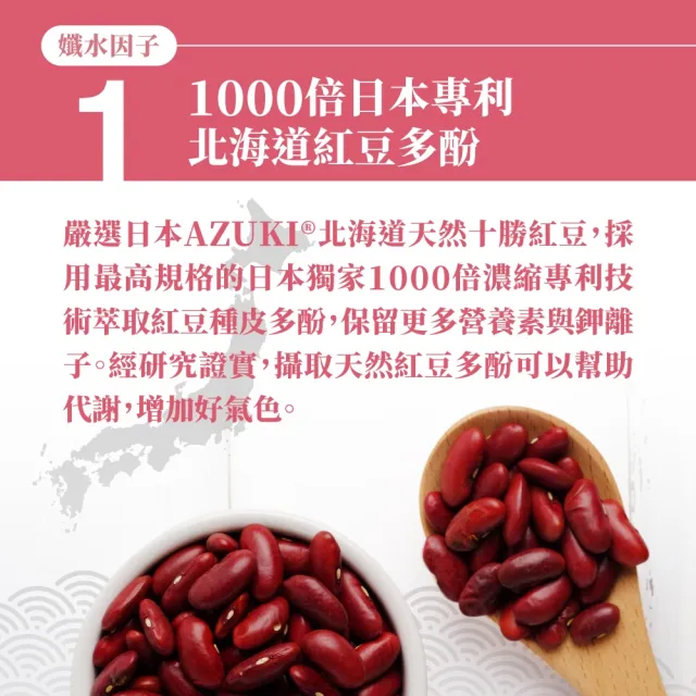 【御熹堂】日本專利珍珠紅豆薏仁5入(一入60顆、專科醫師推薦、幫助代謝、御用超微米珍珠粉)