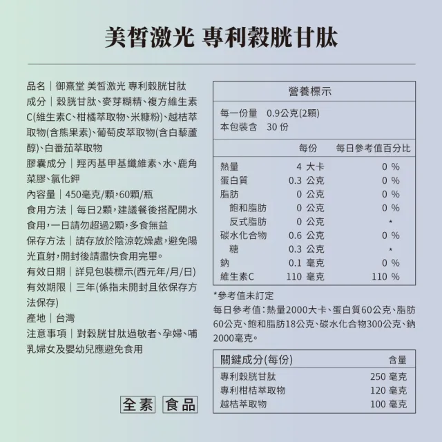 【御熹堂】美皙激光 專利穀胱甘肽5入組(一入60顆、醫生推薦、冰晶番茄、白藜蘆醇淨、自帶鎂光燈)