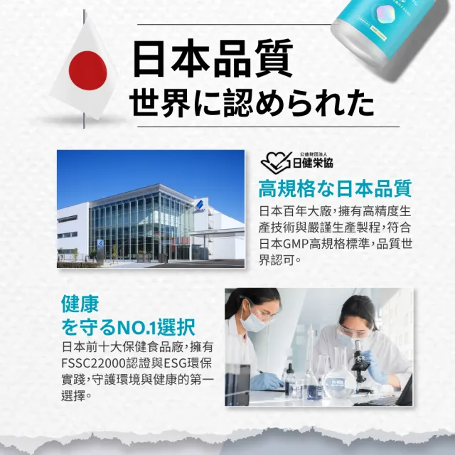 【御熹堂】益健步 雞軟骨萃取專利UC-II+葡萄糖胺1入組(一入60顆、21項特許專利、專科醫師推薦)