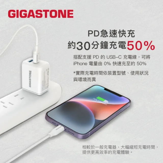 【Gigastone 立達國際】PD/QC3.0 20W雙孔急速快充充電器PD-6203NW ( iPhone/手機充電頭 )