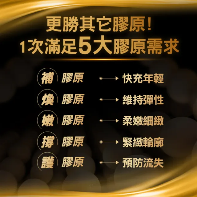 【L’OREAL Paris 巴黎萊雅】全新升級2.0金致臻顏花蜜奢養膠原乳霜60ml(輕盈乳霜/滋潤乳霜)