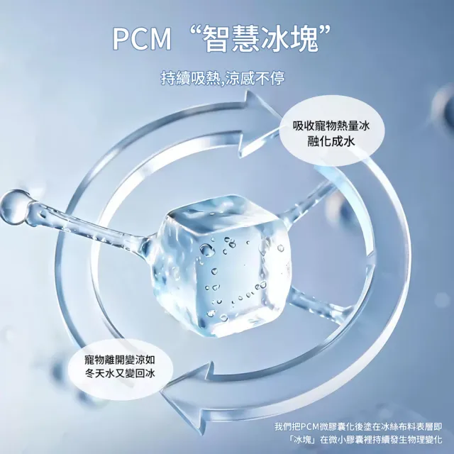 【IPSKY】科技布涼感狗窩 加大加寬涼感冰絲寵物床 降溫透氣寵物窩 涼感冰窩 防水防髒可機洗 35公斤內