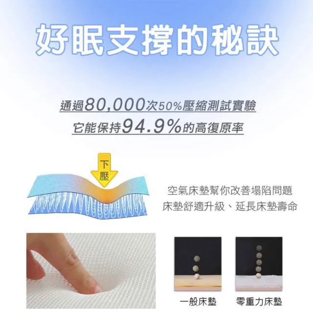 【旭】日本旭川生命磁瞬涼冰感能量護眠睡墊-雙人(冰涼墊 涼墊 透氣床墊)