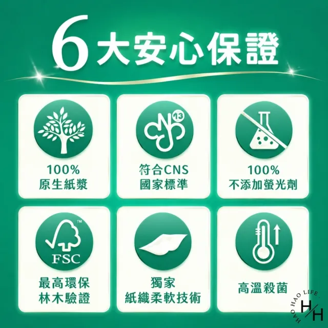 【Kleenex 舒潔】3串組-棉柔舒適抽取衛生紙(100抽x12包*3/共36包)