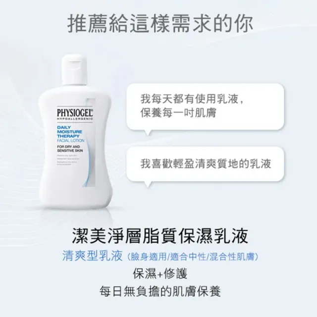 【PHYSIOGEL潔美淨】層脂質保濕乳液200ml-2件組(保濕修護、異位性皮膚炎適用)