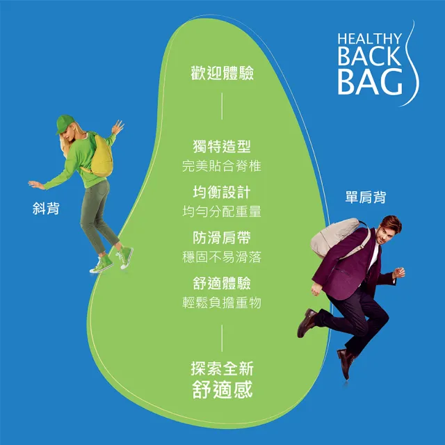 【HEALTHY BACK BAG】官方直營-基本款 TEXTURED NYLON SMALL 斜背包-銀河灰 男包 女包 側背包 斜背包
