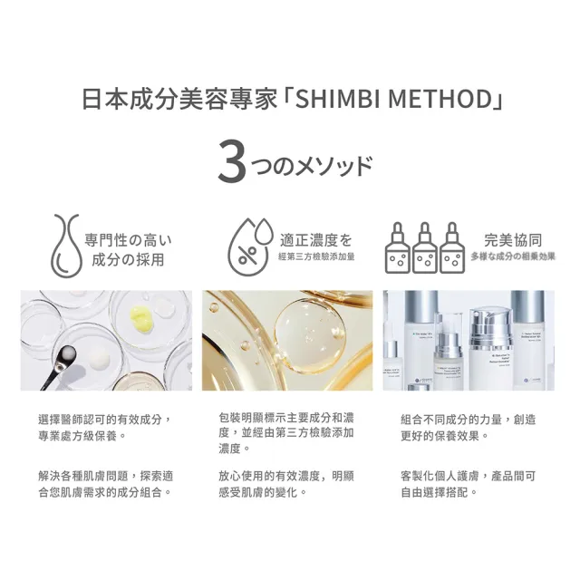 【SHIMBI METHOD 審美之選】5%杜鵑花酸控油煥膚精華2入 雙11限定