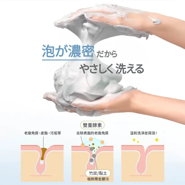 【SHIMBI METHOD 審美之選】雙酵素超濃密洗顏慕斯2入