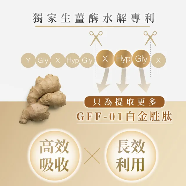 【NIPPI】Premium 100% 純膠原蛋白胜白金版- 5盒組(世界第一膠原蛋白/台灣總代理/無雌激素/緩釋型)