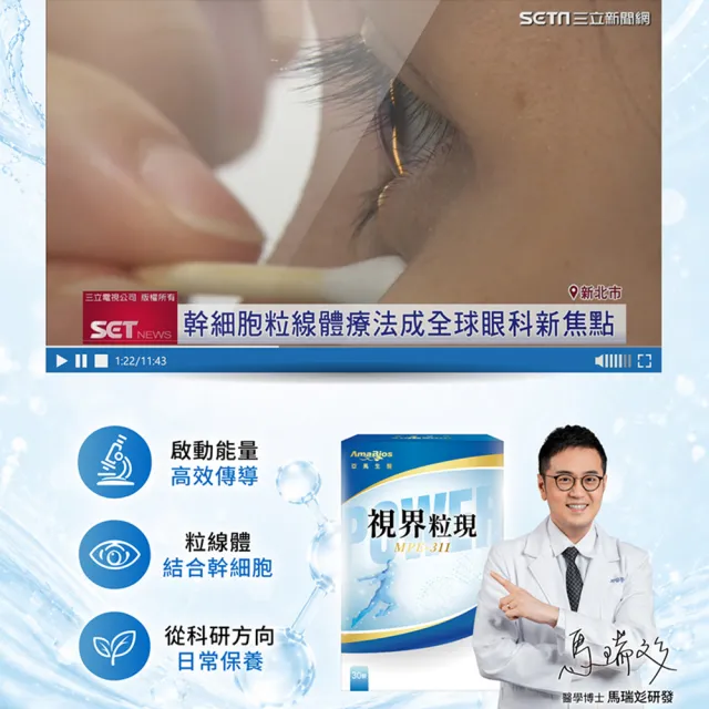 【AmaBios 亞馬生醫】MPE-311視界粒現1盒(30粒/盒 獨家三重視網絡傳導科技)