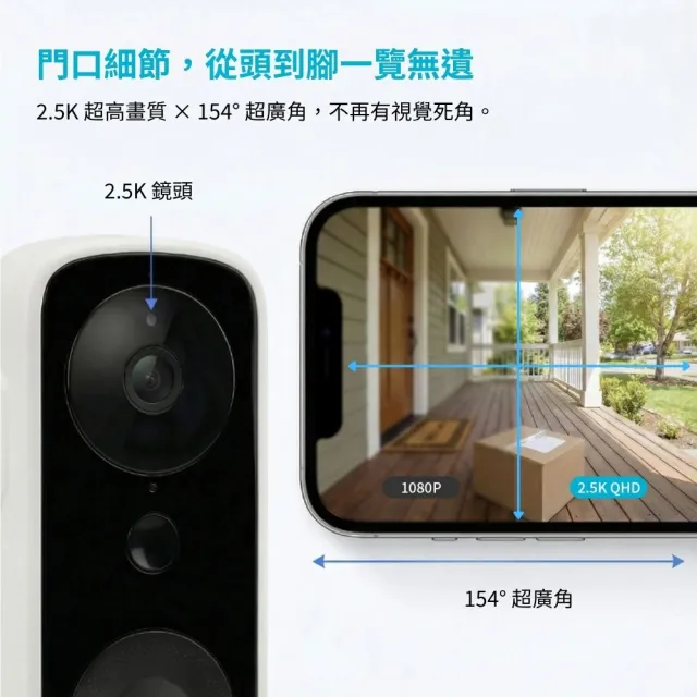【spotcam】SpotCam Ring 3 台灣製 全無線 WiFi 防水IP65 智慧門鈴攝影機 (電池攝影機 門鈴 廣角 免插電)