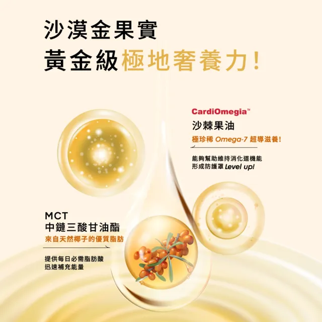 【Wedar 薇達】精萃沙棘果油+MCT 6盒組(30顆/盒.高效專注.思緒順暢.長效續航.運動補給.OMEGA7.純素)