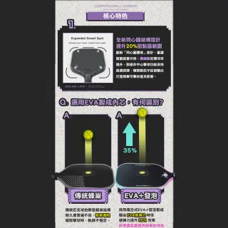 【Luzz】Cannon Iron加農砲 鋼鐵重砲台灣獨賣版 雙認證匹克球拍 Pickleball 碳纖維 USAPA認證 UPA-A