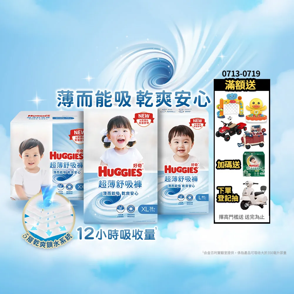 【HUGGIES 好奇】超薄舒吸褲/褲型尿布/褲型紙尿褲 L-XXL(紙尿褲/尿布/箱)