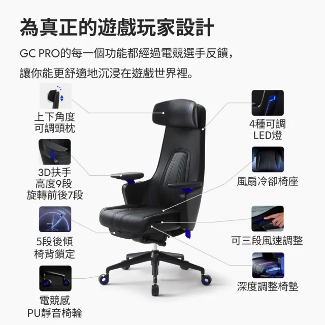 【SIDIZ】GCPRO頂級風扇LED電競椅含座椅風扇及椅背LED燈(電競椅電腦椅人體工學椅)