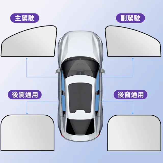 車用磁吸式 全遮光遮陽簾(遮陽簾 汽車遮光簾 防曬簾 隔熱簾 車用遮陽簾 露營車遮陽簾)