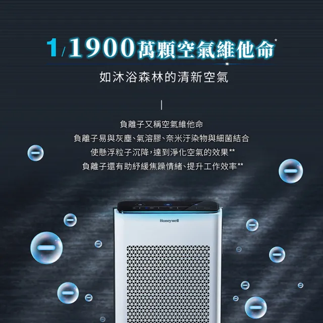 【Honeywell】抗敏負離子空氣清淨機 HPA710WTWV1(適用5-10坪｜小敏★雙重偵測抵抗空汙)