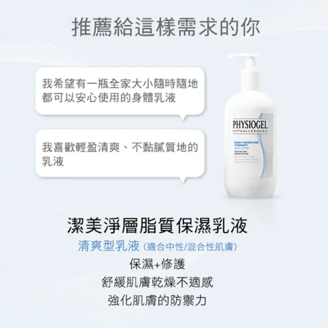 【PHYSIOGEL 潔美淨】淨層脂質保濕乳液400ml2入組(加強保濕 / 皮膚科醫師推薦)