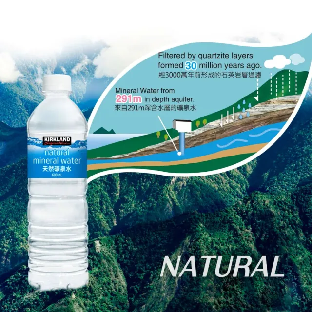 【美式賣場】科克蘭 天然礦泉水 600ml X 24入