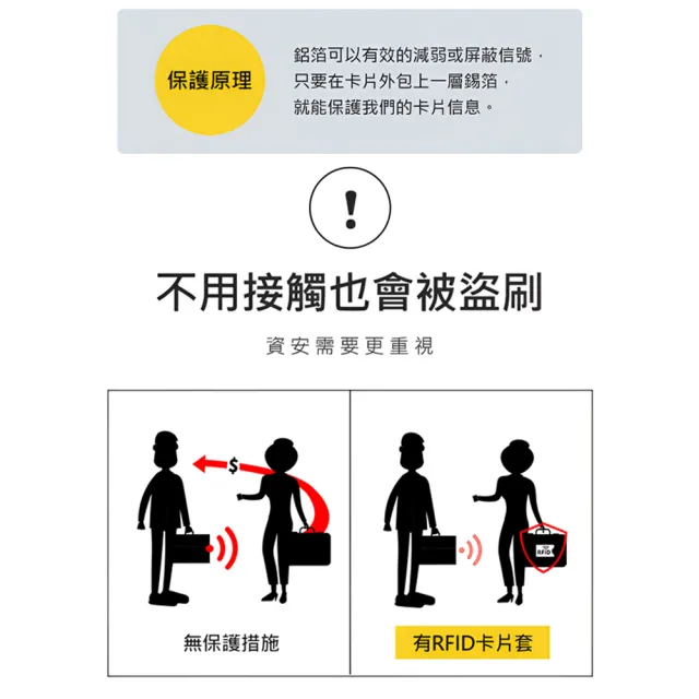 【上手家居】旅遊防盜刷卡套 10入組(信用卡套/卡片套/悠遊卡套/卡片保護套/rfid/證)
