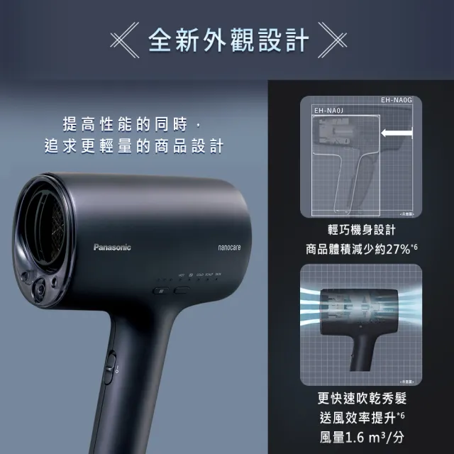 【Panasonic 國際牌】高滲透奈米水離子吹風機+直捲兩用造型器-抹茶歐蕾 (EH-NA0J-A+ EH-HV31-G)