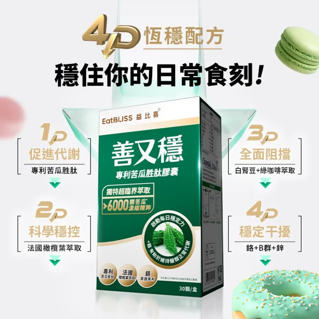 【EatBLISS 益比喜】雙強代謝體驗組 健字號善又美+善又穩苦瓜胜肽(不易形成體脂肪.超級苦瓜.定序19肽)