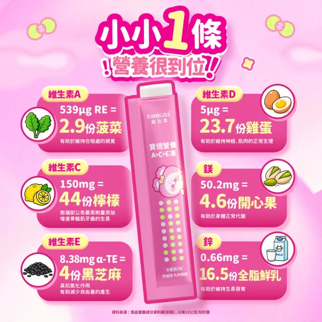 【EatBLISS 益比喜】買1送1 󻕜倍綜合維生素A.C.E營養凍-水蜜桃口味)鋅.鎂 取代零食首選 補足日常營養