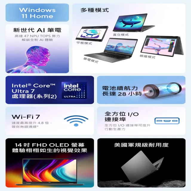 【ASUS 華碩】m365組★14吋Ultra5翻轉觸控AI筆電(VivoBook 14 Flip TP3407SA/Ultra 5-226V/16G/1T SSD/W11)