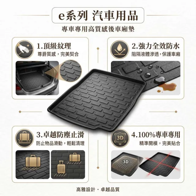 e系列汽車用品 納智捷 2019年12月URX 7人小片式 行李廂墊 尾廂墊 汽車防水托盤 後廂墊