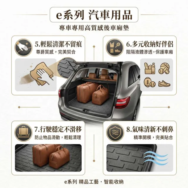 e系列汽車用品 納智捷 2019年12月URX 7人小片式 行李廂墊 尾廂墊 汽車防水托盤 後廂墊
