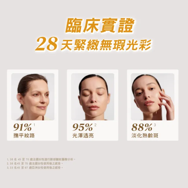 【L’Occitane 歐舒丹】官方直營 金萃蠟菊賦活組(蠟菊賦活極萃霜50ml 送蠟菊賦活菁露30mlx2)