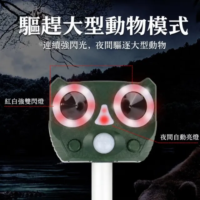 戶外太陽能動物驅逐器(驅動物神器 驅鼠器 驅狗器 驅蛇 驅鼠 驅鳥 超聲波 紅外感應)