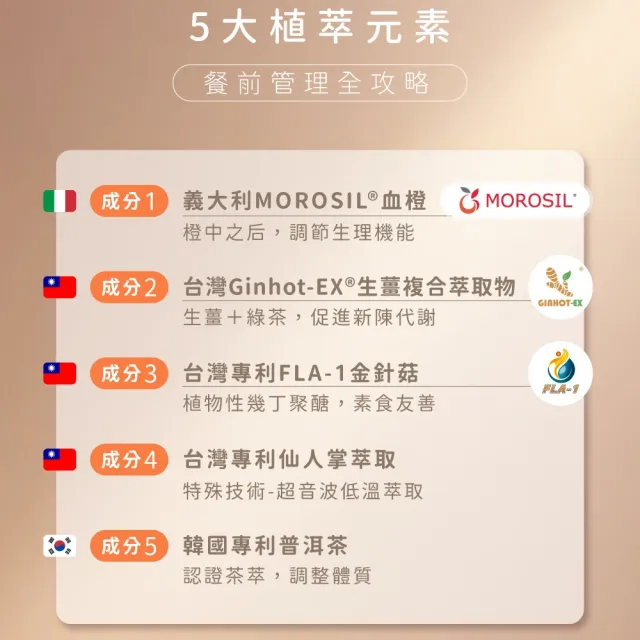【荃贏全美】嗑寧油 Plus+ 4盒組 (共240顆)