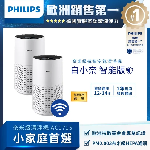 【Philips 飛利浦】奈米級空氣清淨機-白小奈★雙入組(AC1715/80)