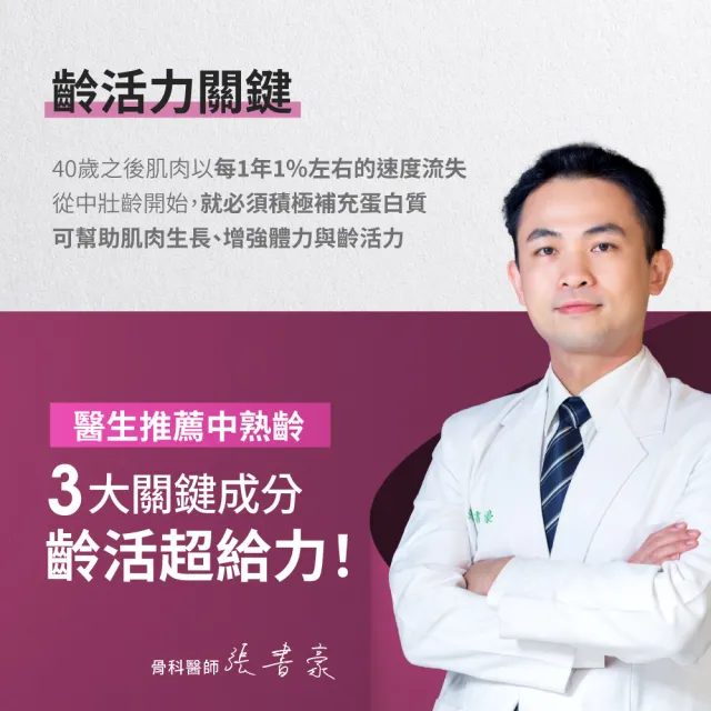 【EatBLISS 益比喜】好齡光白金蛋白大豆異黃酮plus 奶素(10包/盒x8) 優蛋白 蛋白粉 增強體力 乳清蛋白