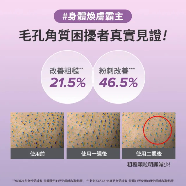 【PAULA’S CHOICE 寶拉珍選】新客必買★2%水楊酸身體乳210ml+60ml(大+小限定組)