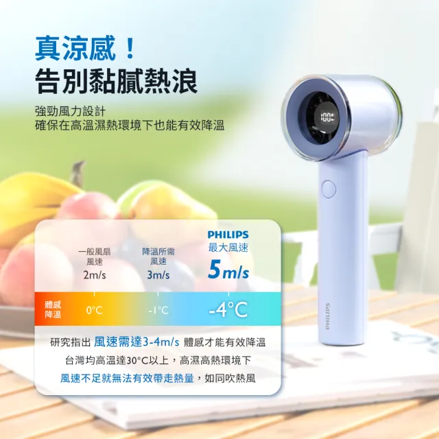 【Philips 飛利浦】超值2入組-3色可選-小炫風 高速100檔手持風扇 Type-C充電/LED顯示(ACR3222)