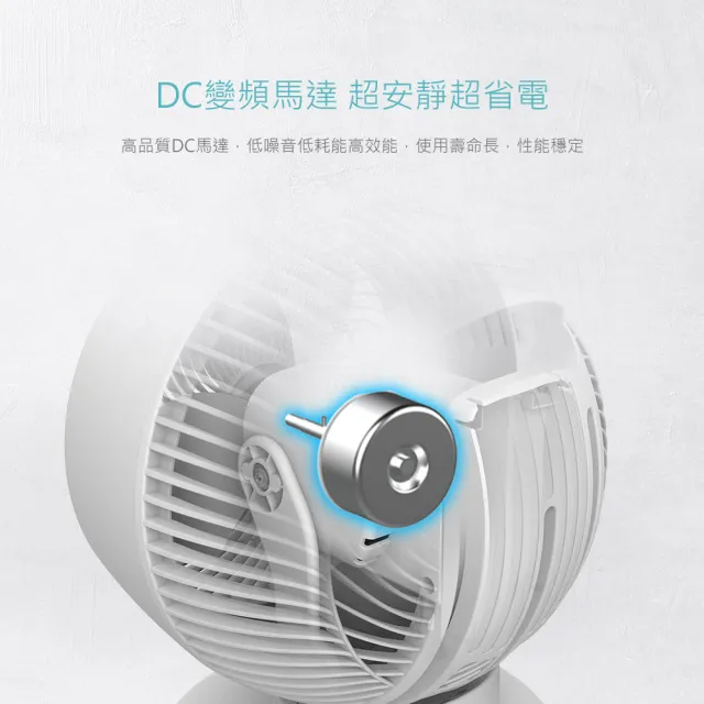 【DIKE】超值2入組-8吋遙控3D全自動擺頭DC智能循環扇-360全方位(HLE220WT)