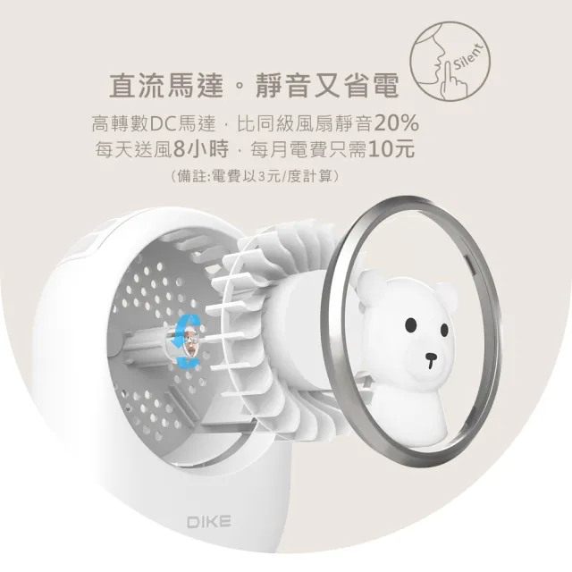 【DIKE】超值2入組-多功能頸掛式風扇(DUF401)