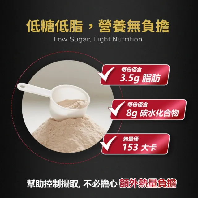 即期品【ON 歐恩】高效能乳清蛋白4磅(多口味可選)